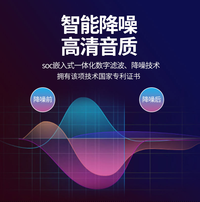 無線講解器 無線講解器