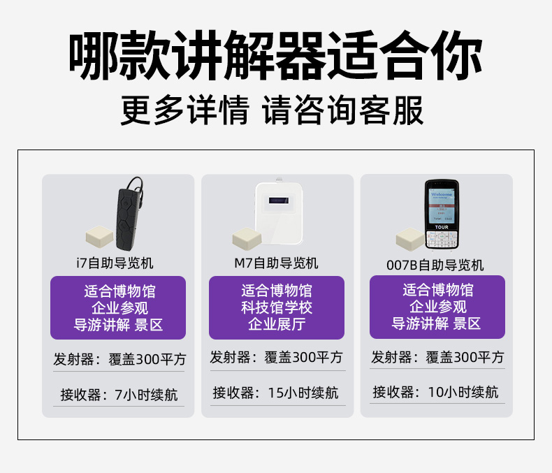 自動講解器 自動講解器